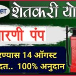 शेतकऱ्यांना मोफत बॅटरी ऑपरेटेड फवारणी पंपासाठी अर्ज करण्यास 14 ऑगस्ट पर्यंत मुदत !